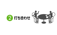 2 打ち合わせ
