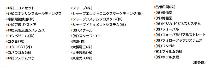 取引実績